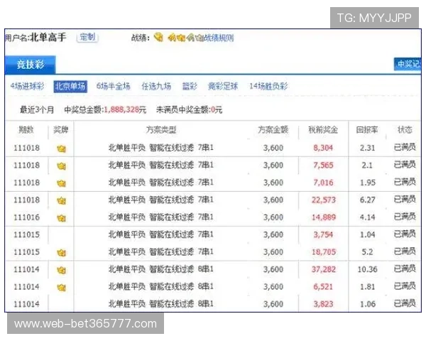 bet365 博彩操作指南，详细步骤帮助新手快速上手投注流程
