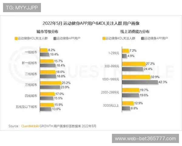 全面解析1xbet体育app的赛事覆盖范围，助你抓住每一个黄金投注机会 体育投注新手必看：如何利用1xbet体育app进行科学合理的资金管理和风险控制