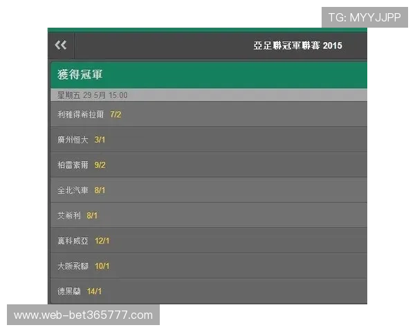 bet365中文版账户登录遇到问题如何解决,详细操作步骤让你快速顺畅进入