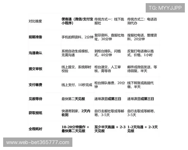 最新2026年365日博网址官方地址查询指南及访问流程详解