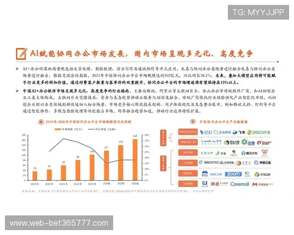 未来发展趋势及365下注平台的创新功能全面解析助你抢占先机