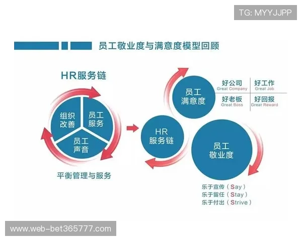 ebet电竞直播平台的多设备支持与跨平台体验提升用户满意度的关键措施