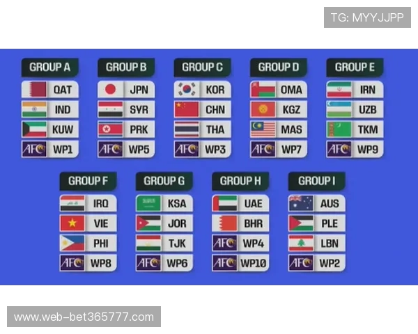 2026年世界杯墨西哥与韩国比赛中MVP候选人最新预测及球员表现亮点总结