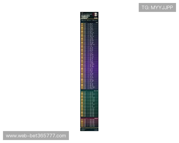 世界杯赛程Excel最新模板下载及其在赛事分析中的应用技巧