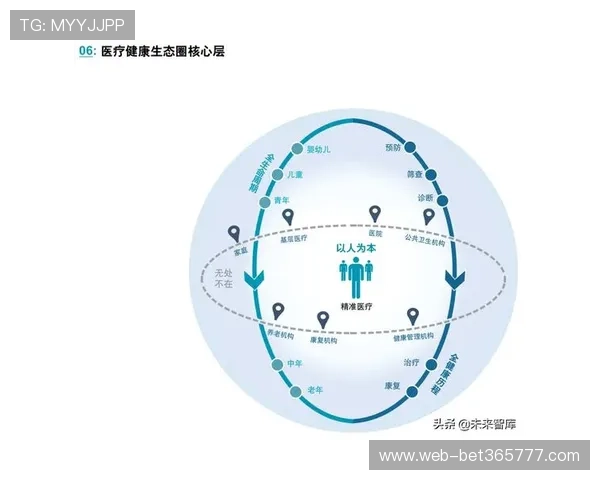 博体育平台在行业中的竞争优势及未来发展潜力深度分析 博体育平台在行业中的竞争优势及未来发展潜力深度分析